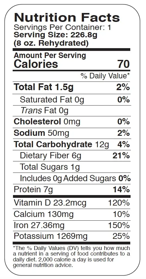 Reading Nutrition Labels for Kidney Stone Prevention